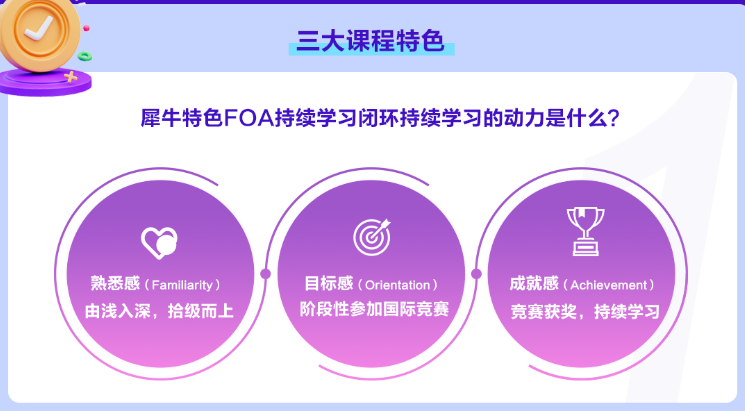 AP课程