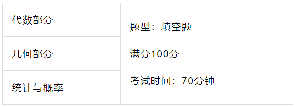 深圳国际交流学院,深国交牛剑班,深国交入学考试,深国交入学后如何规划,犀牛国际国高择校备考,犀牛国际课程培训,