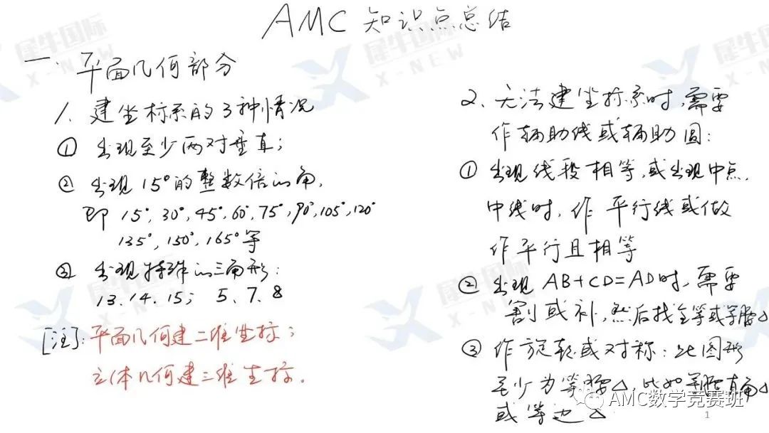 AMC12竞赛