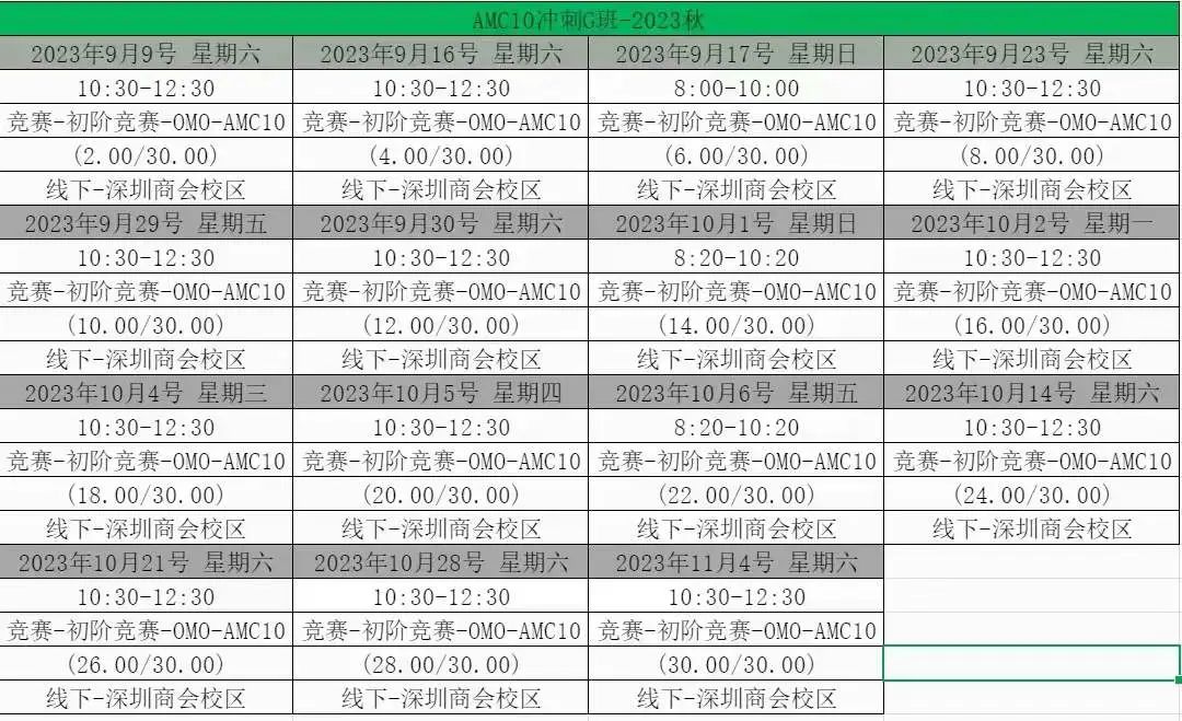 AMC10数学竞赛