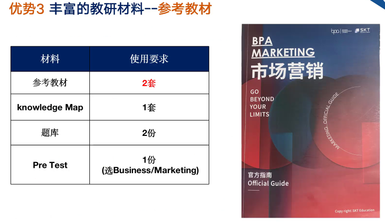 BPA竞赛