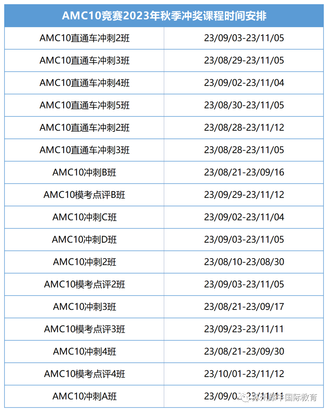 AMC10报名通道,AMC10冲刺集训,犀牛国际AMC竞赛培训,犀牛AM10/12秋季课程安排,AMC10/12备考,
