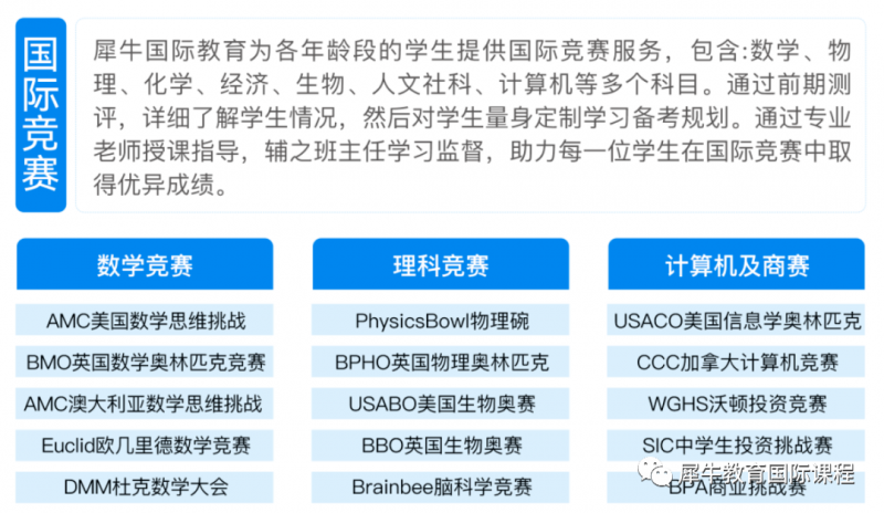 澳洲AMC