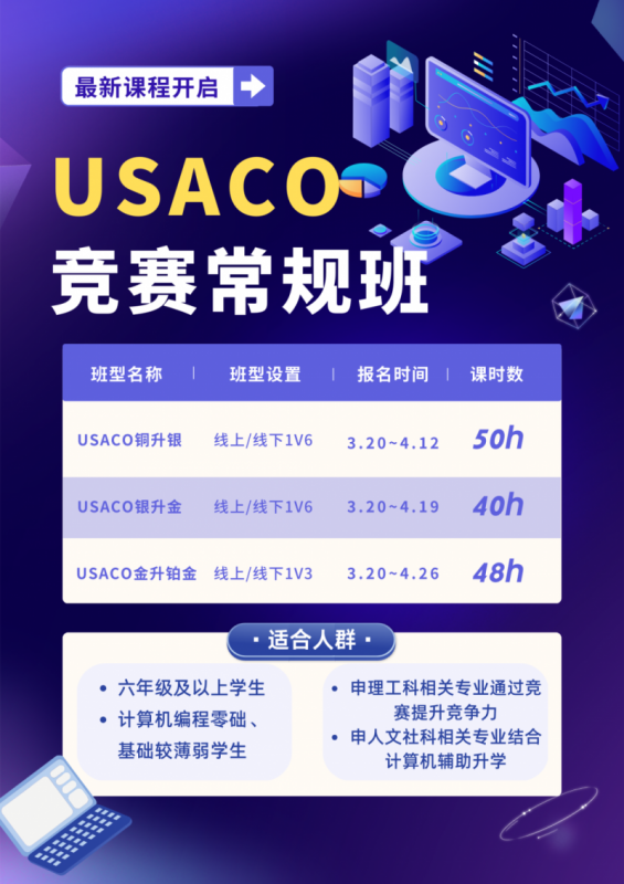 USACO计算机竞赛,USACO竞赛时间,USACO比赛内容,犀牛USACO竞赛培训,0基础如何入门USACO竞赛,