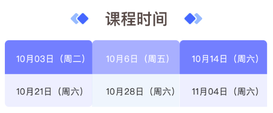 AMC10数学竞赛
