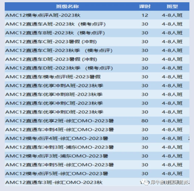 AMC10/12