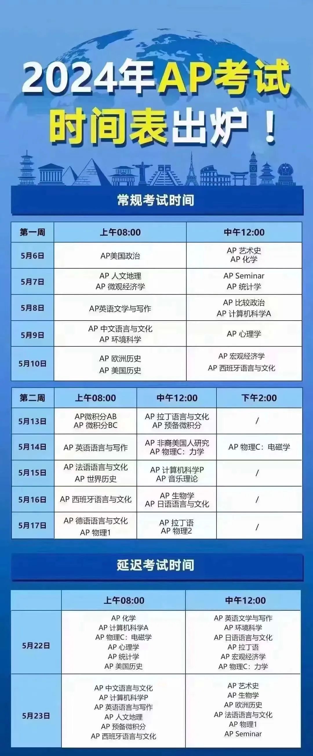 AP课程