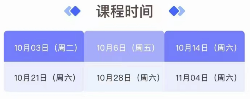 AMC10数学竞赛
