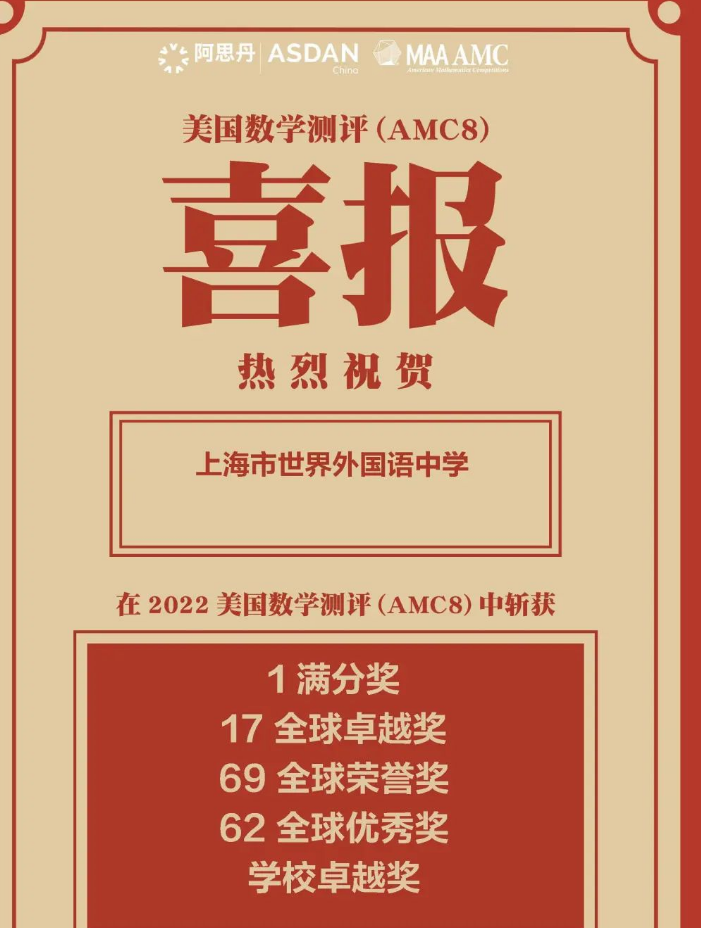 上海世外招生考试,光华剑桥招生考试,AMC10/12数学竞赛,犀牛国际AMC数学竞赛培训,