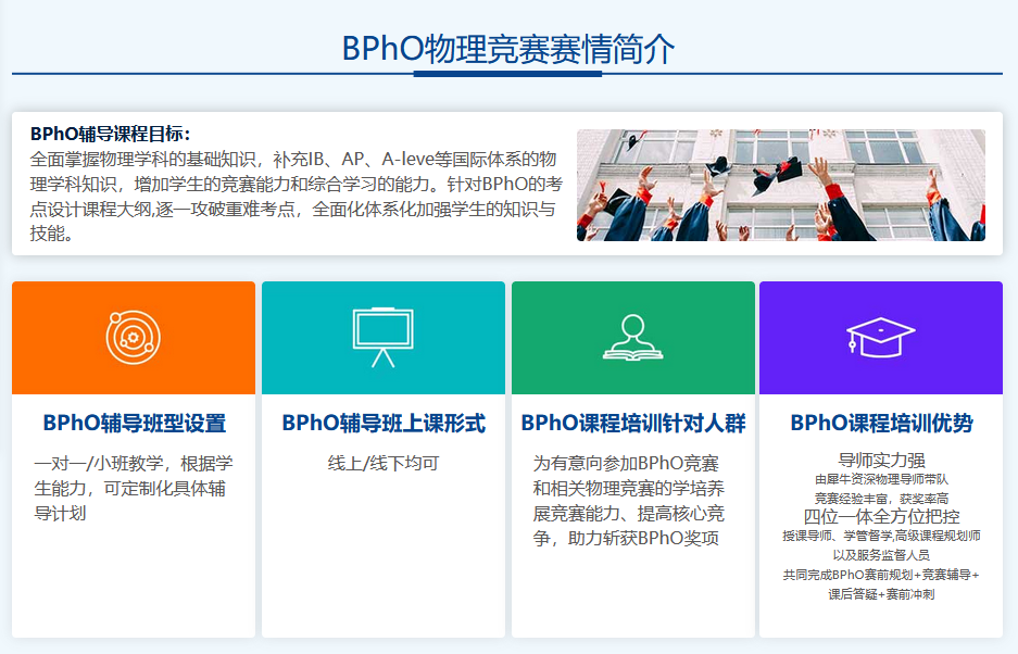 BPhO物理竞赛,BPhO真题解析,BPhO知识点,BPhO课程培训,