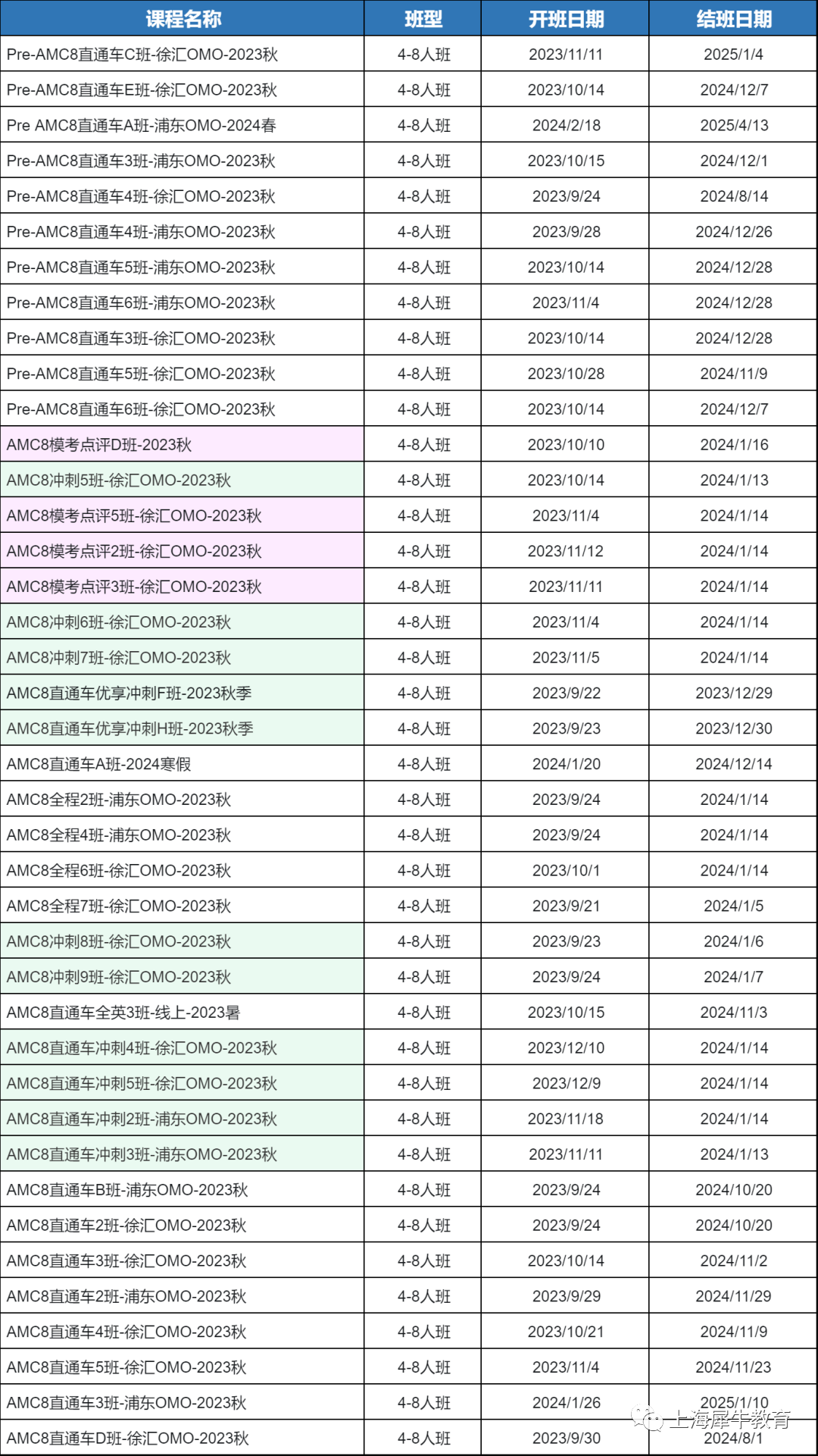 AMC数学竞赛,AMC竞赛,AMC培训班,AMC真题,
