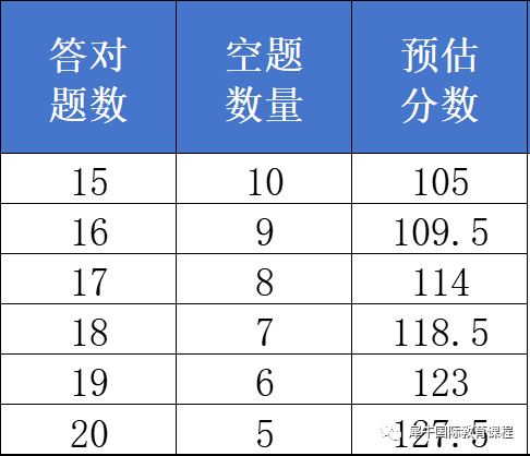哈哈哈哈.png 图片