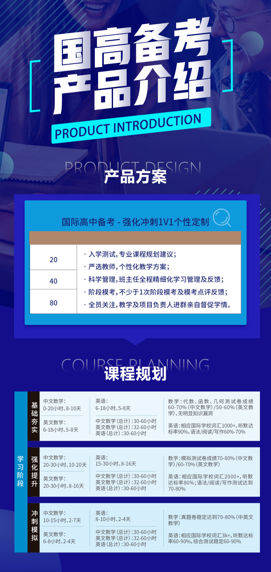 上海国际学校,国际学校春招,体制外升学规划,国高择校备考,