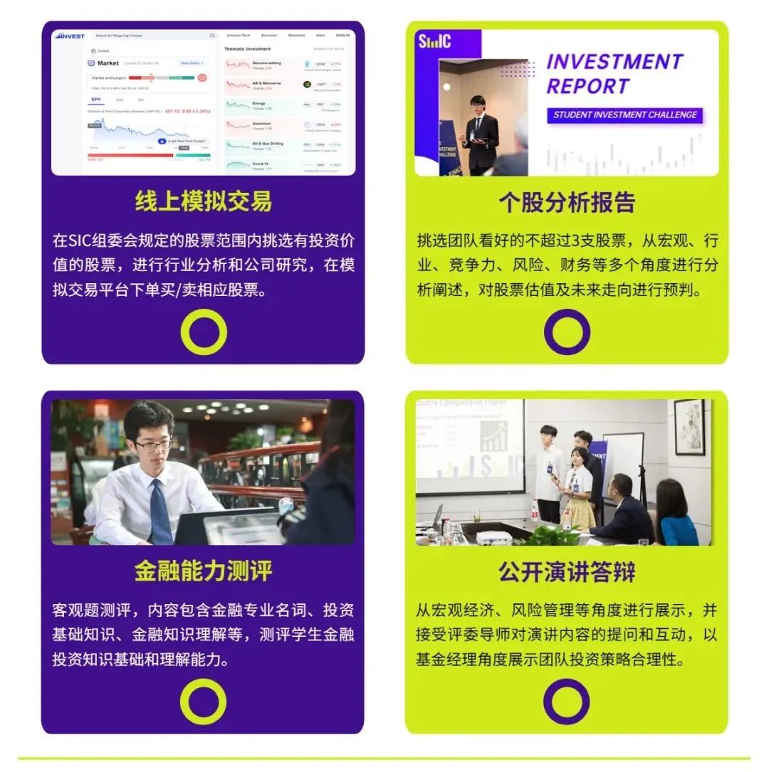 NEC竞赛