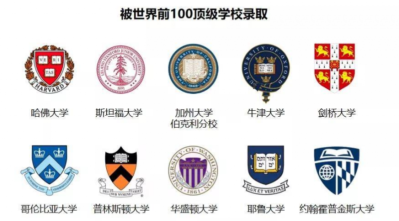 转轨国际学校