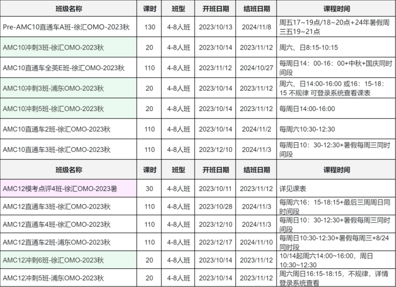 AMC10竞赛