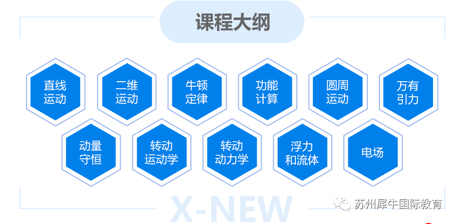 BPhO物理竞赛,BPhO真题解析,BPhO知识点,BPhO课程培训,