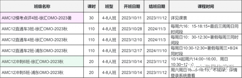 AMC10真题