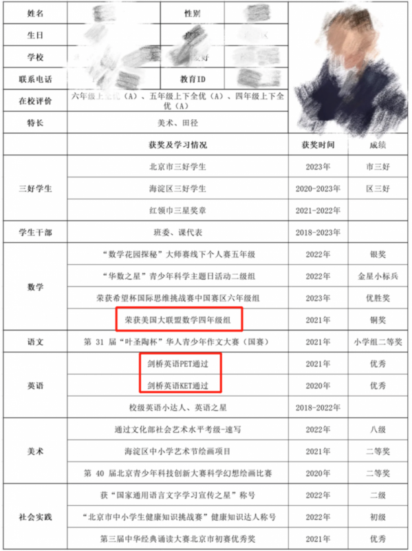 北京六小强