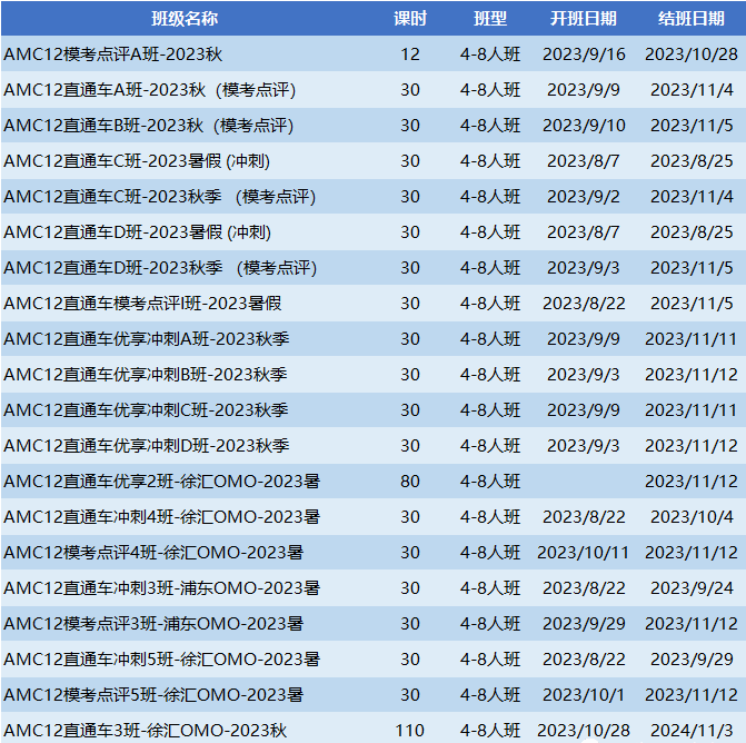AMC10/12数学竞赛,AMC系列课程辅导,AMC10/12竞赛考试时间,