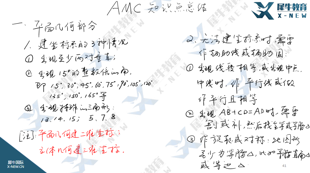 AMC12竞赛