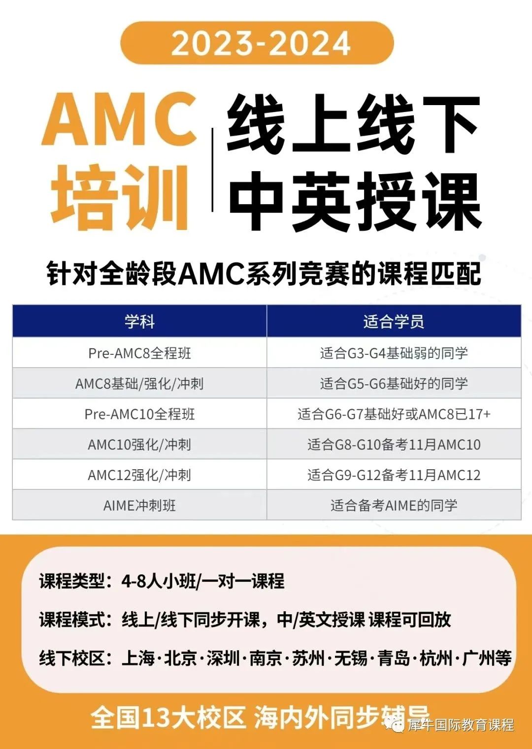AMC12竞赛