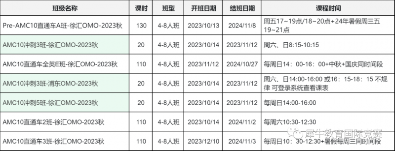 AMC竞赛