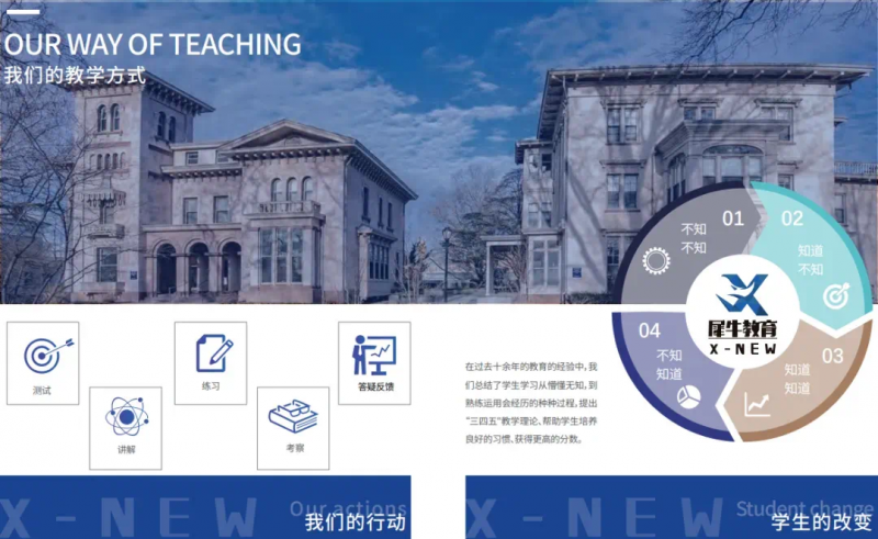 KET考试