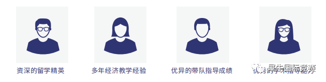 NEC竞赛