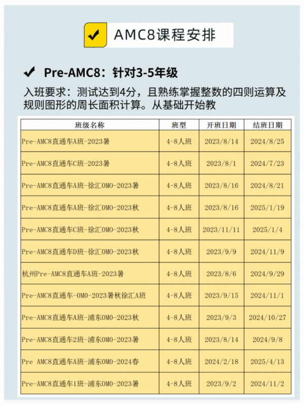 AMC数学竞赛