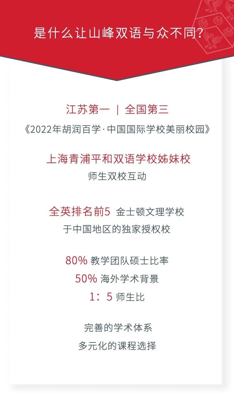 苏州国际学校,国际学校择校,,苏州国际择校备考,
