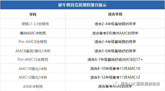 澳洲AMC