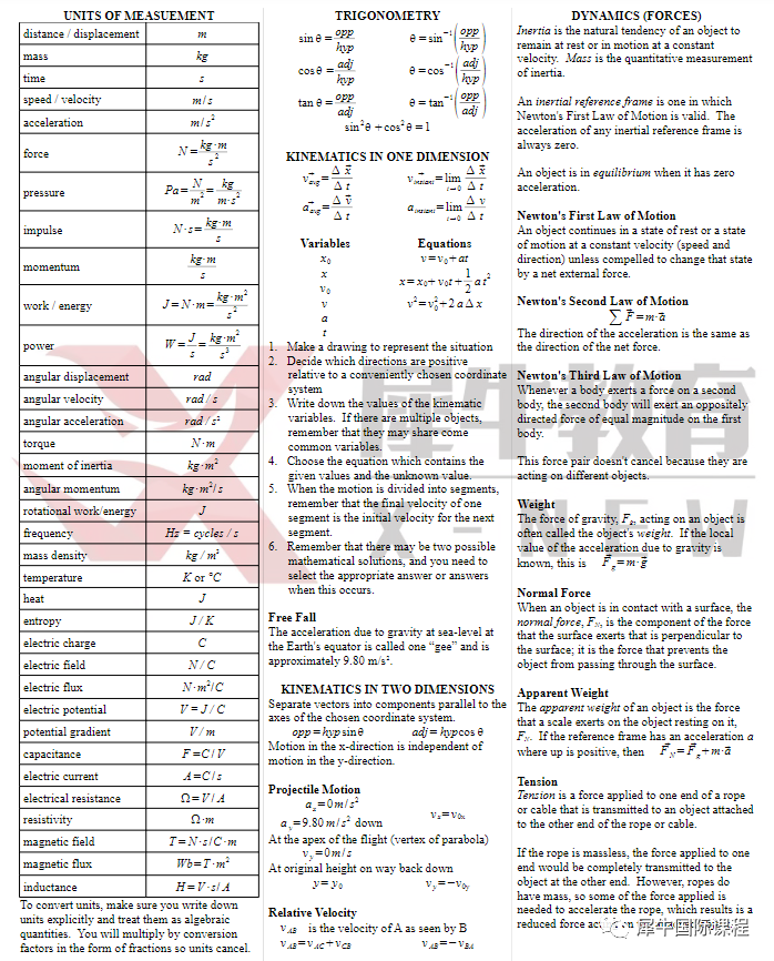 知识点1.png 图片
