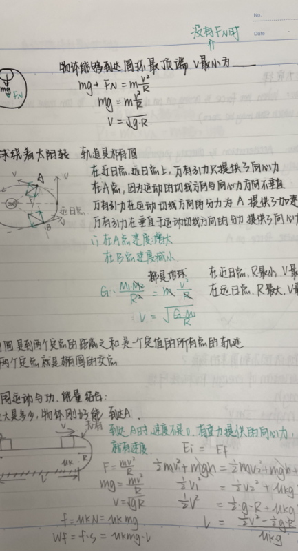 IB数学