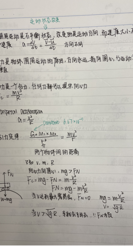 IB数学