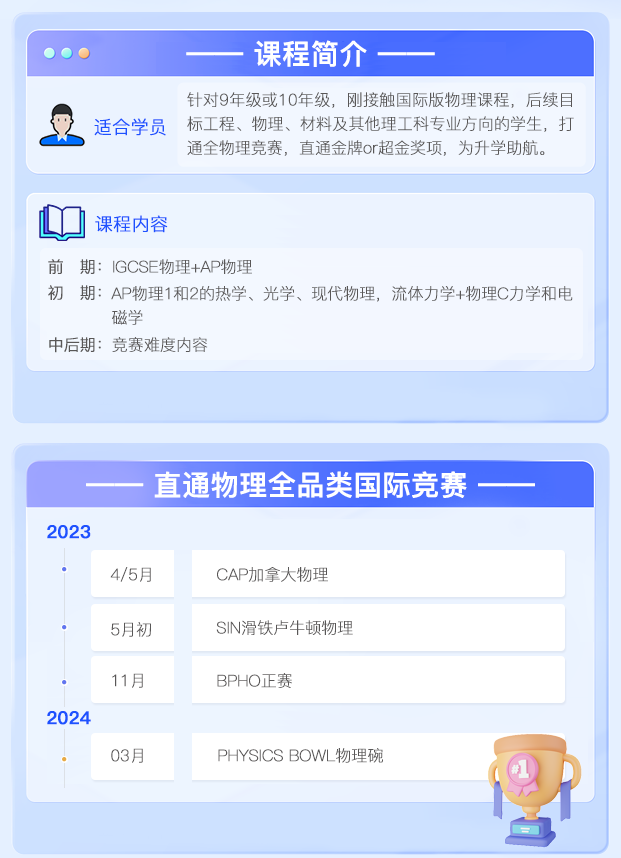物理碗,BPHO物理竞赛,加拿大SIN,加拿大CAP,美国PUPC,犀牛物理竞赛培训班,