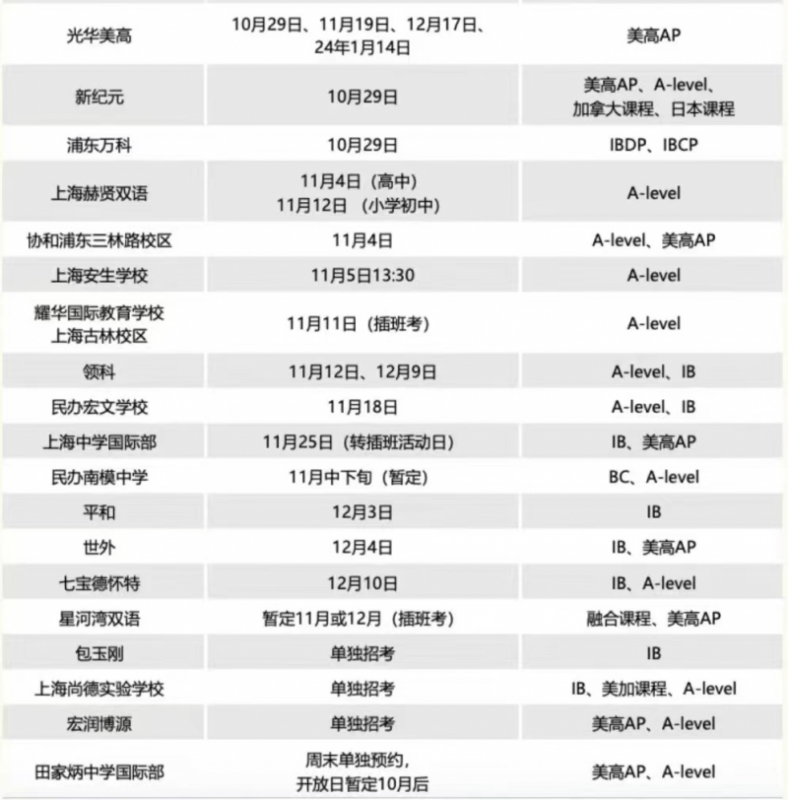 上海国际学校
