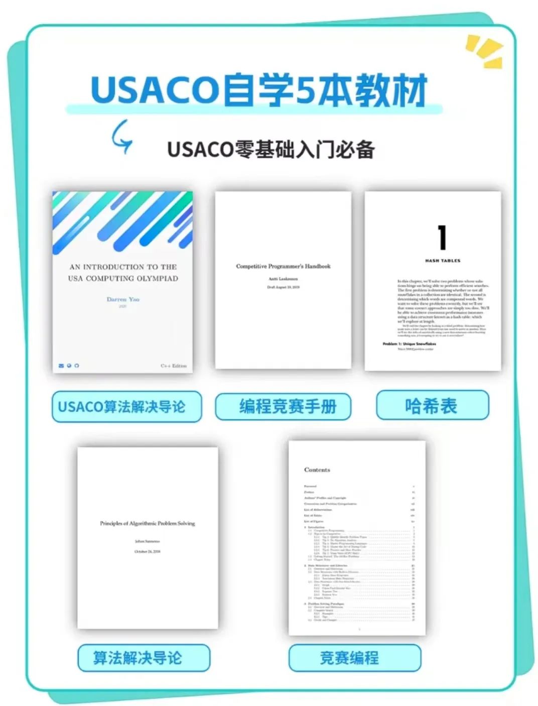 USACO竞赛