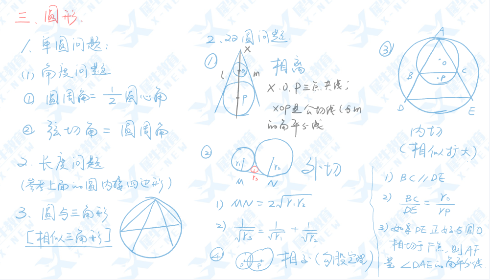 AIME竞赛