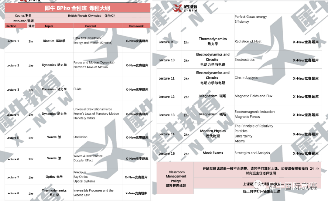 物理碗竞赛,物理碗竞赛真题,物理竞赛培训课程,