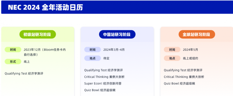 NEC竞赛