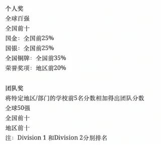 物理碗竞赛