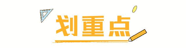 AIME竞赛