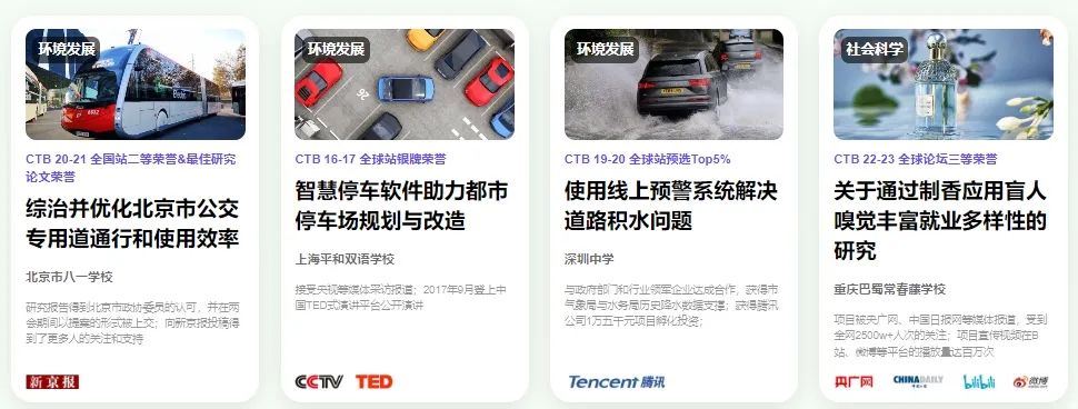 CTB论文竞赛