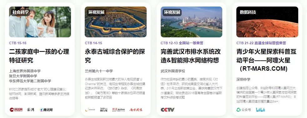 CTB论文竞赛