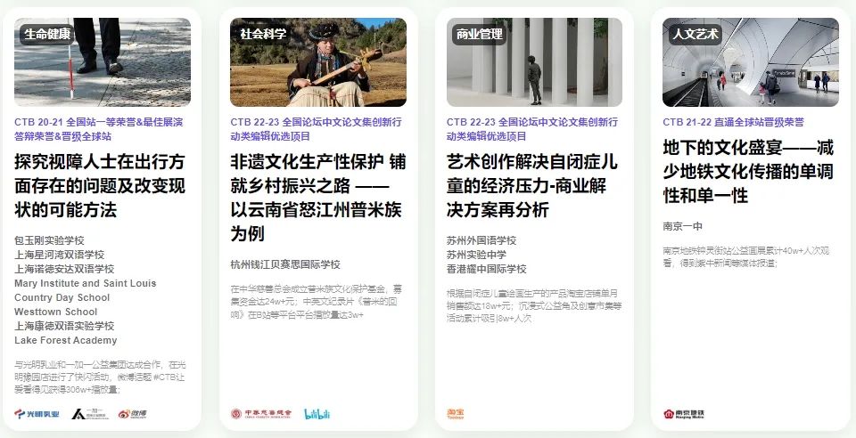 CTB论文竞赛