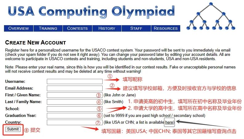 USACO计算机竞赛