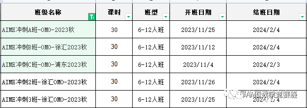 AIME数学竞赛