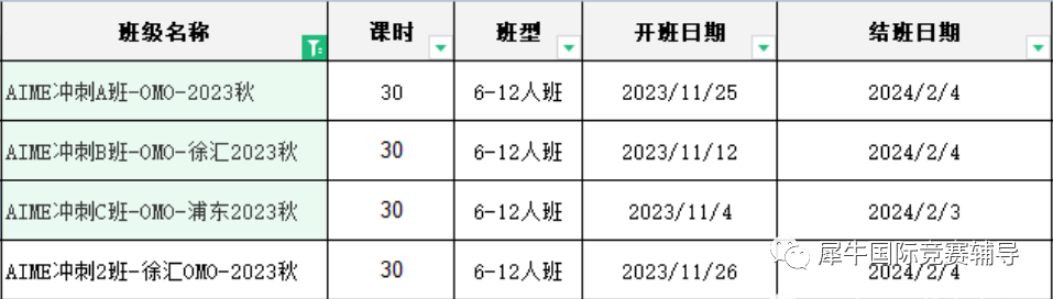 AIME数学竞赛