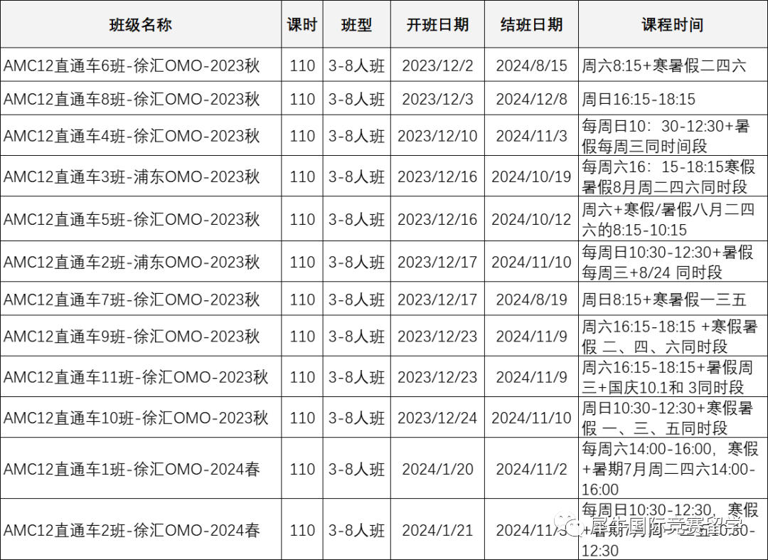 AMC10竞赛